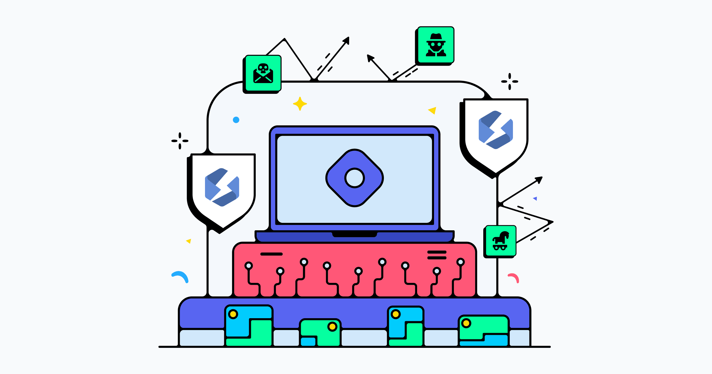 How Hashnode is using Rate Limits on Stellate