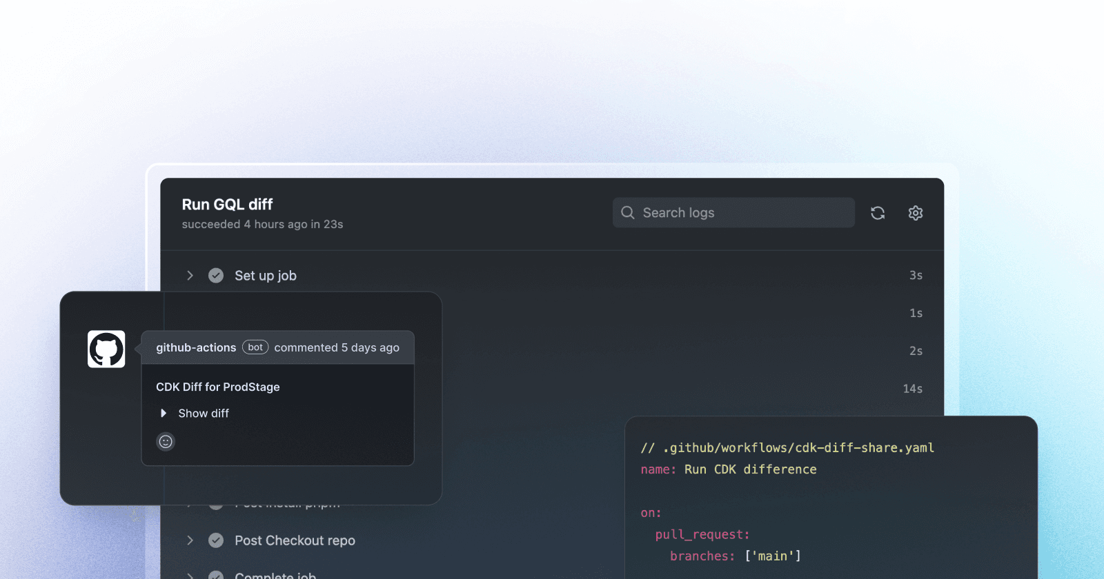 Simple Steps to Include CDK Diffs in GitHub PRs